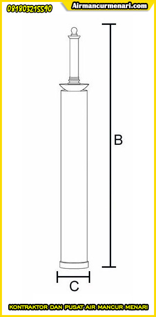 Diameter Ukuran Nozzle double layer nozzle