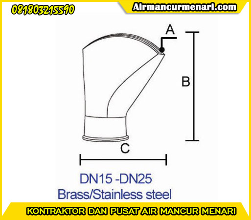 Ukuran dan diameter nozzle fan kipas
